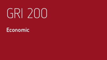 GRI 200 Economic (Financial year 2021)