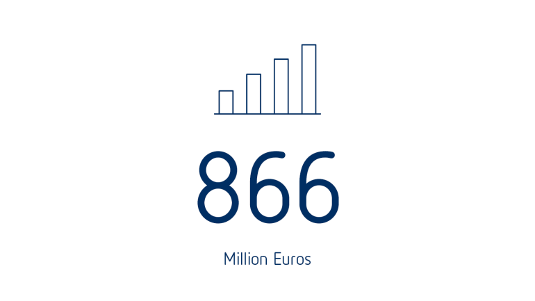 Revenues