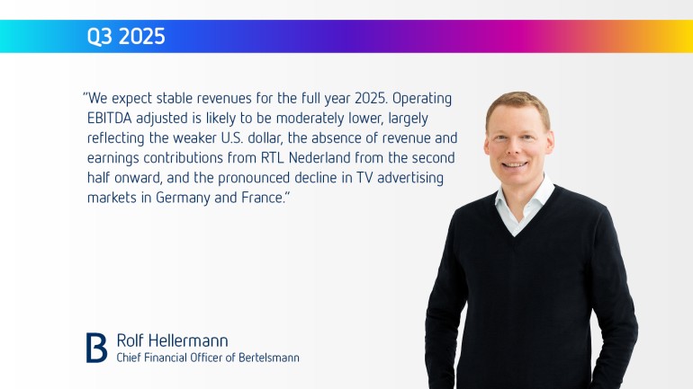 Statement of Rolf Hellermann on the revenues Q3 2025