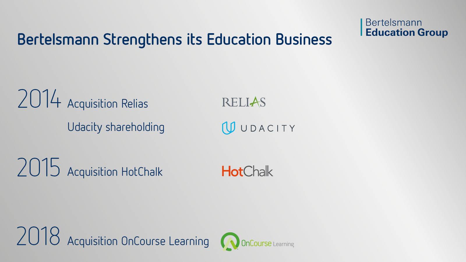 ahit oncourse learning ahit oncourse learning