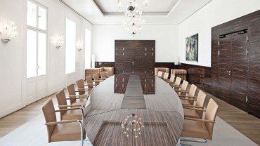 Supervisory Board 