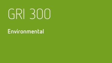 GRI 300 Environmental (Financial year 2021)